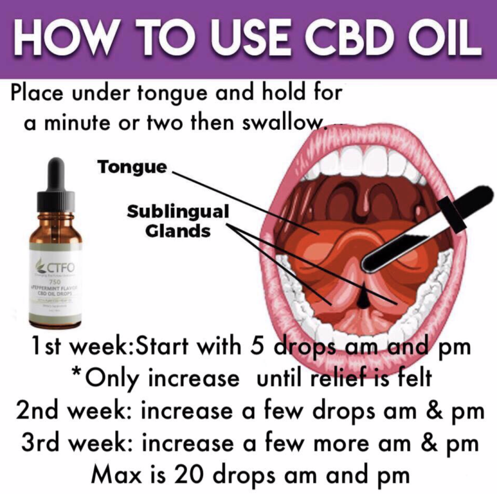 CTFO CBD Oil